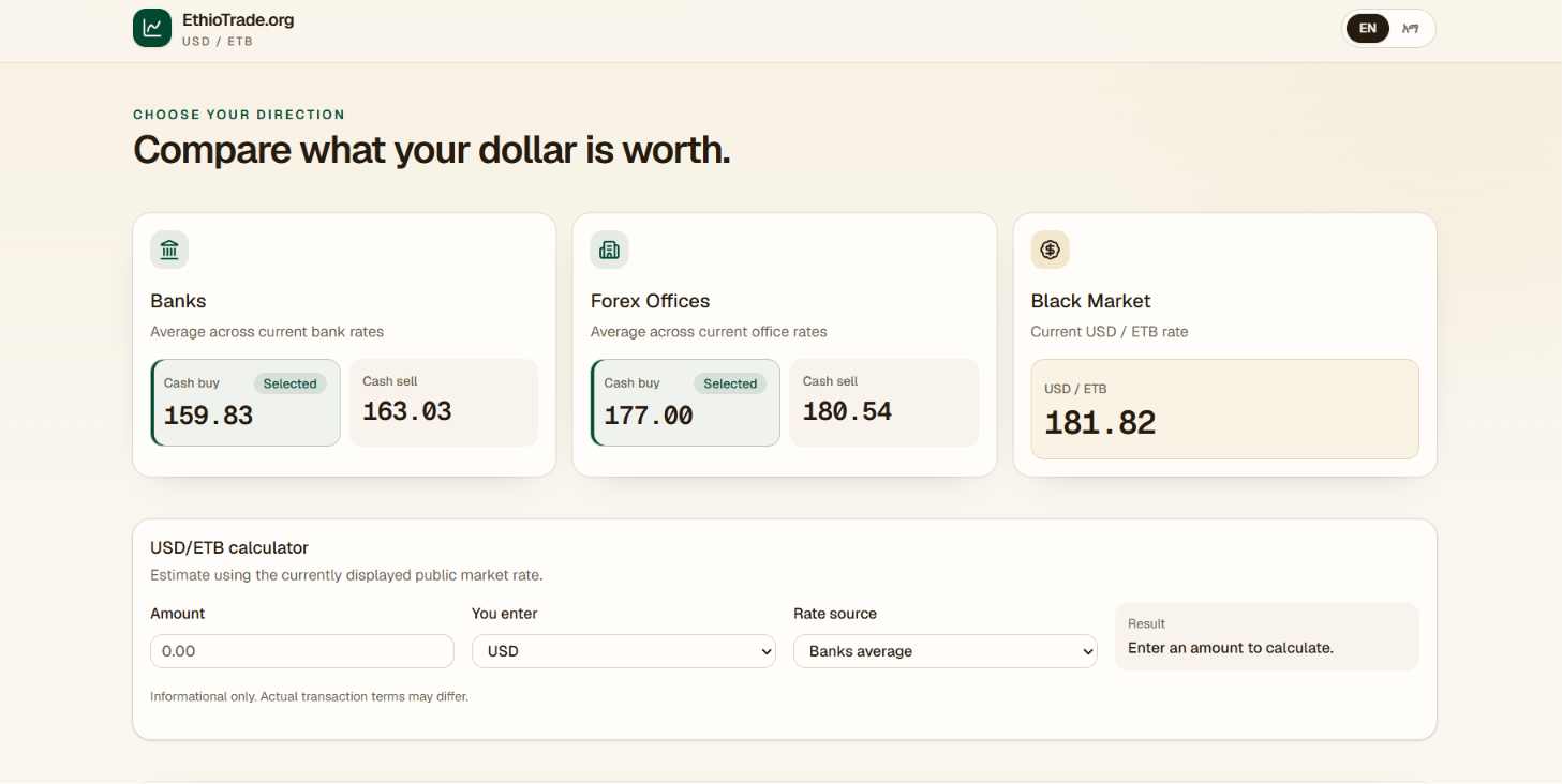 EthioTrade.org dashboard comparing USD and ETB exchange rates